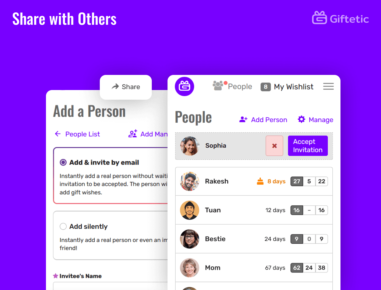 Share with Others feature of Giftetic